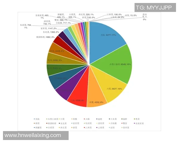 上海乒乓球队在钻石联赛中的团队协作表现分析与点评