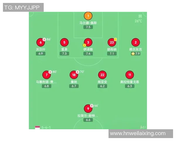 赛后分析：上海足球队与成都足球队的战术对决与启示