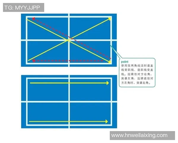 深入分析北京乒乓球队防反打法的战术特点与应用技巧 深入分析北京乒乓球队防反打法的战术特点与应用技巧